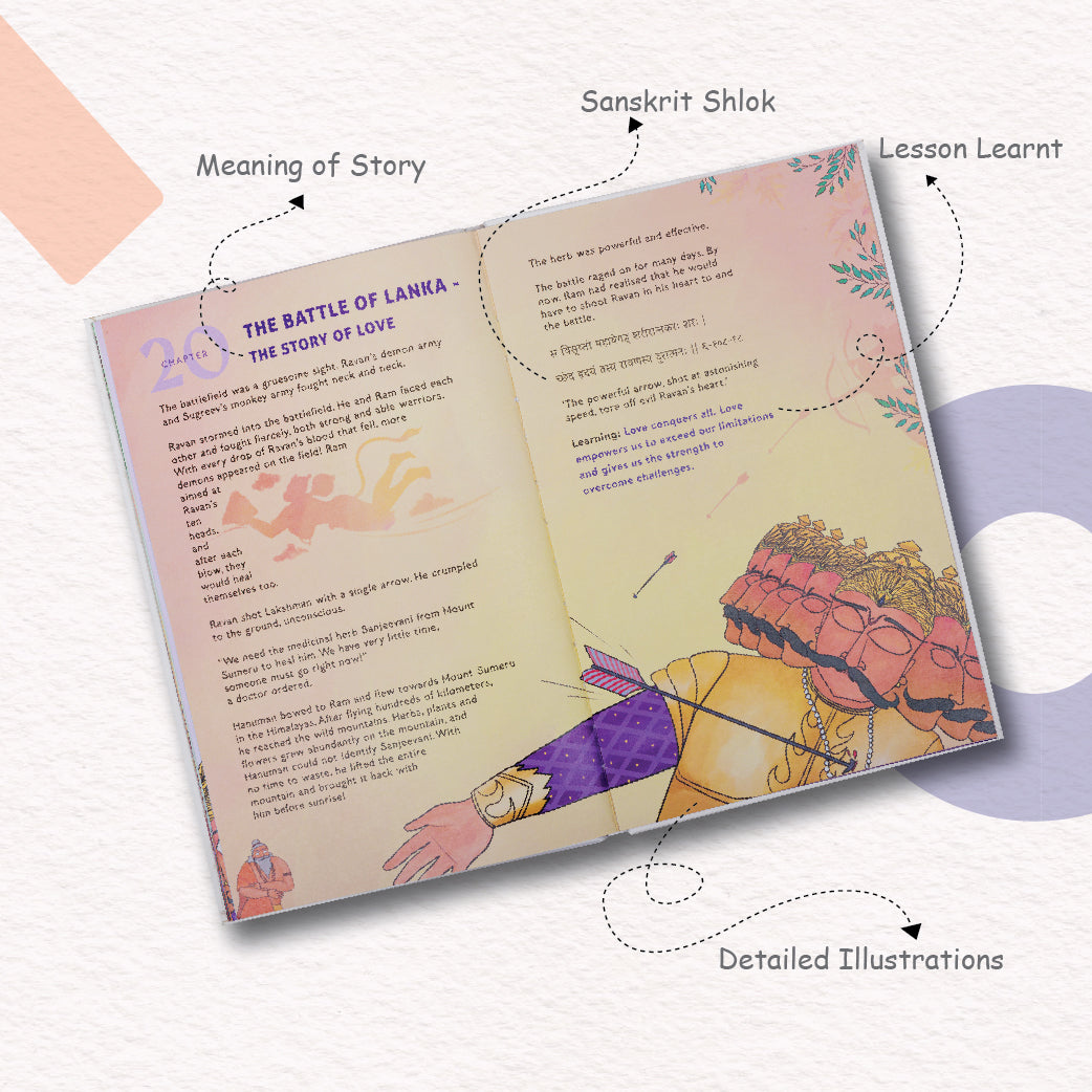 Mythology Combo ( An Illustrated Ramayan, Akshar Akshar Eeshvar, Wisdom of the Upanishad, Vedic Tales, A Journey with Krishna) (Preorder Only)